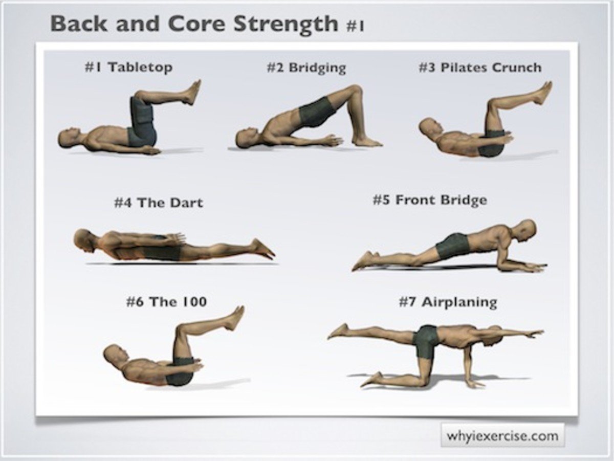 How to Strengthen Your Core Muscles